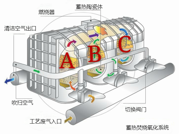 圖片關鍵詞