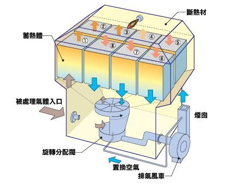 圖片關鍵詞